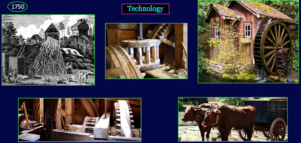 Mills and waterwheels, 1750